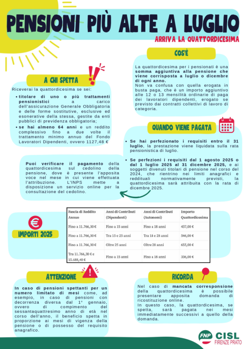 PENSIONI PIU' ALTE A LUGLIO