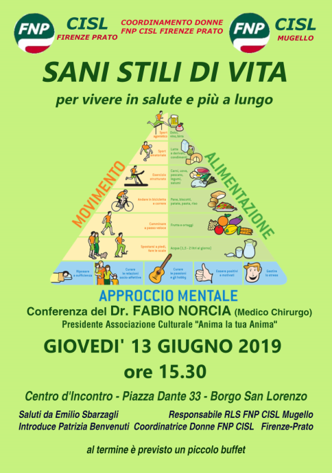 Sani Stili di Vita Giovedì 13 Giugno 2019 a Borgo San Lorenzo